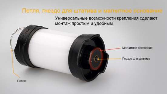 Fenix Кемпинговый фонарь Fenix CL25R в Москве фото 7