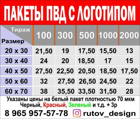 Все виды рекламы