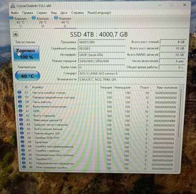 Ssd 4tb в Москве