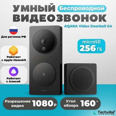 Умный дом в каждый дом в Санкт-Петербурге фото 5
