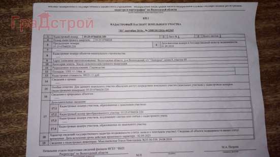 realty_mapper3.plot_in_locationСадовое некоммерческое тов-во. Площадь 15.00 сот.