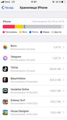 Продаю айфон 6 в Саратове