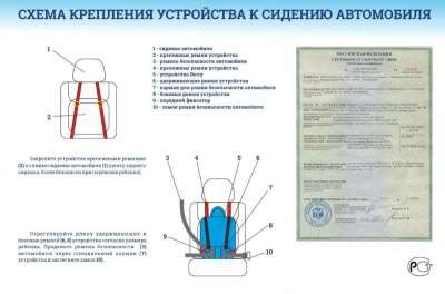 Детское автокресло в Кемерове