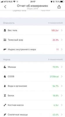 Умные весы picooc s3 фото 3