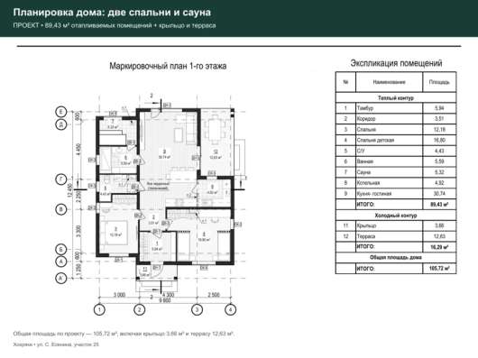 Участок 6 соток (ИЖС) в Ижевске фото 3