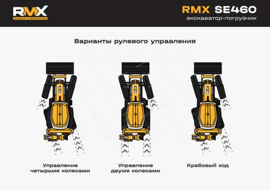 Экскаватор-погрузчик Runmax SE460TS фото 6