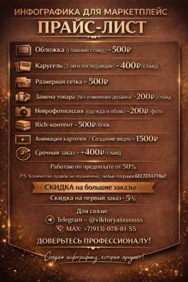 Инфографика для маркетплейсов. Дизайн карточек товара в Москве фото 3