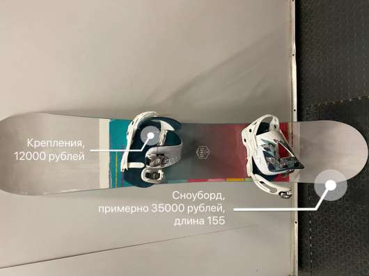 Спорт, сноуборд