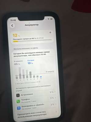 Продам телефон в Георгиевске