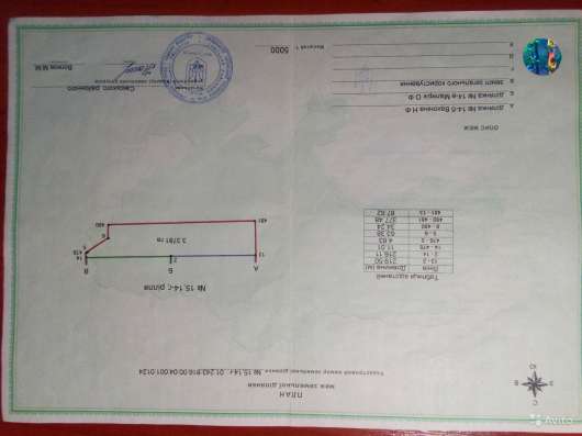 Участок 3.37 га (СНТ, ДНП) в Саках