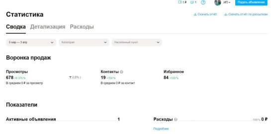 Авитолог увеличу ваши заявки в Туле