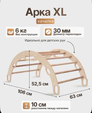 Арка пиклер в Волгодонске фото 3