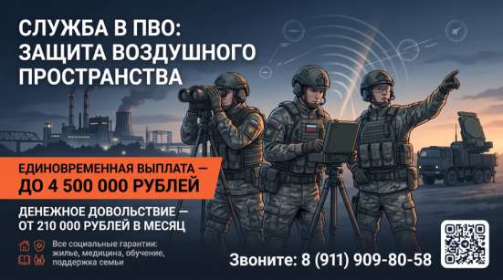Служба в ПВО: охрана объектов/ городов
