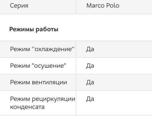 Кондиционер в Новороссийске