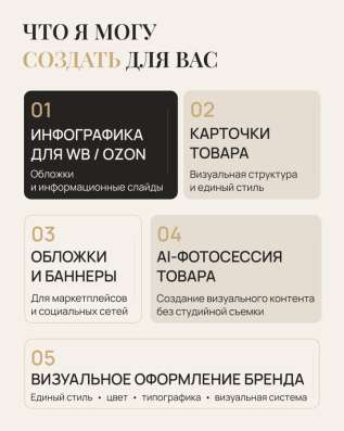 Инфографика для маркетплейсов WB/OZON в Ростове-на-Дону фото 3