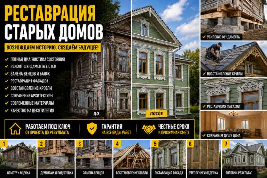 Бригада Строителей в Раменское