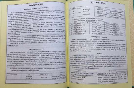 Дневник школьный (1-4 класс) в Йошкар-Оле
