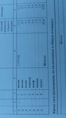 Продам двухкомнатную квартиру в Ногинске. Жилая площадь 37,90 кв.м. Этаж 1. Дом кирпичный. в Ногинске фото 3