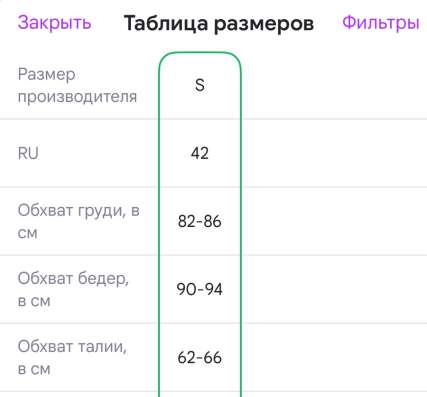 Платье бандажное размер S в Ростове-на-Дону
