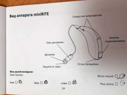 Продаю новый слуховой аппарат в Санкт-Петербурге фото 4