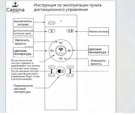 Люстра новая 113 см в Серпухове фото 7