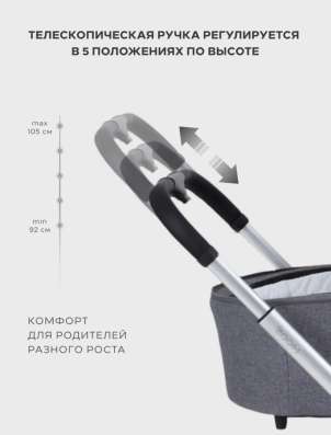 Детская коляска в Саранске фото 6