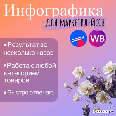 Инфографика, карточки для маркетплейсов