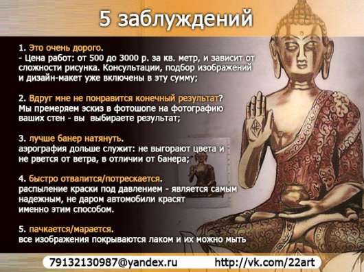 Настенная аэрография и граффити, роспись стен в Ялте
