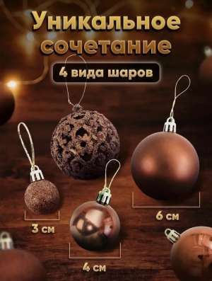 Елочные игрушки набор шары на ёлку в Москве фото 8
