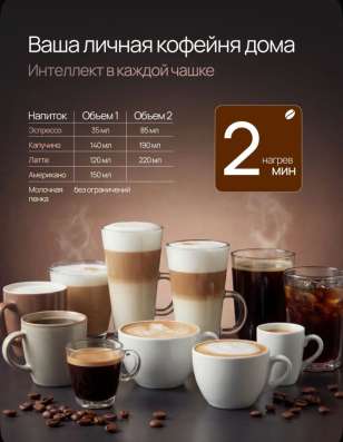 Кофе машина Polaris в Казани