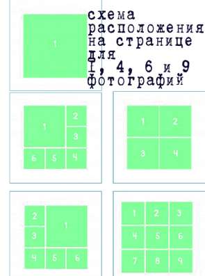 Фотокнига на 100 фотографий в Ростове-на-Дону фото 6