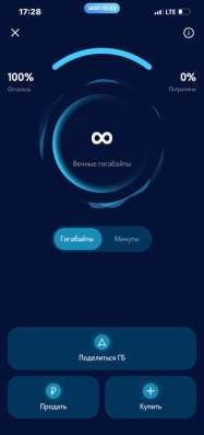 Гигобайты Теле2