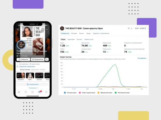 Маркетолог (SMM, SEO, Сайты) в Краснодаре фото 19