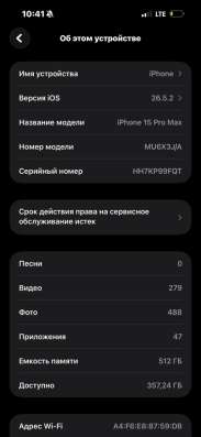 IPHONE 15 Pro Max в Минеральных Водах