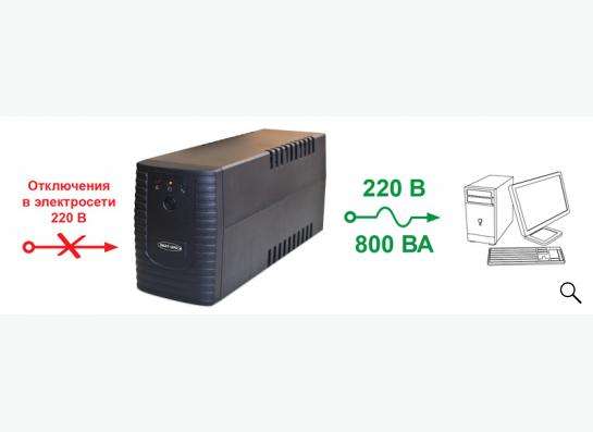 SKAT-UPS 800 (ИБП 800)
