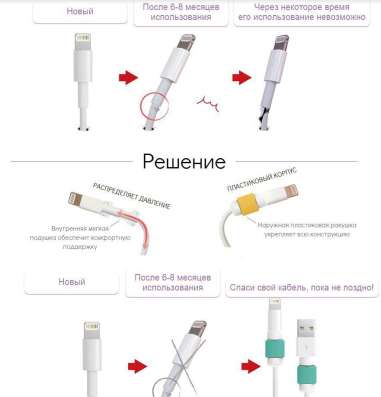 Защита для подзарядки Apple в Красноярске фото 3