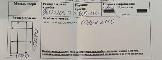 Входная дверь в Санкт-Петербурге