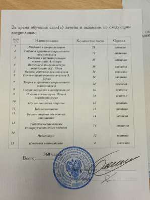 Психолог. Консультация психолога в Ростове-на-Дону