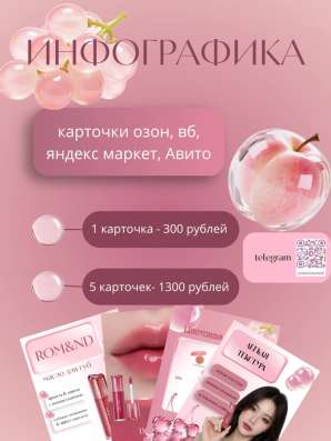 Инфографика, карточки товаров для маркетплейсов
