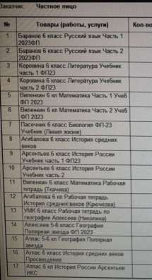 Учебники 6 класс в Ставрополе
