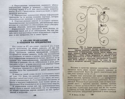 Менеджмент_Подборка книг фото 4