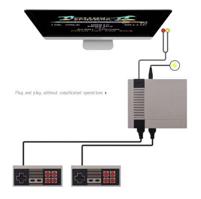 Игровая приставка