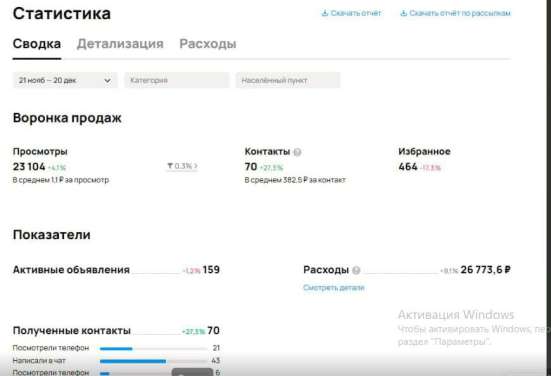 Авитолог увеличу ваши заявки в Туле фото 5