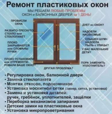 Ремонт окон. Москитные сетки