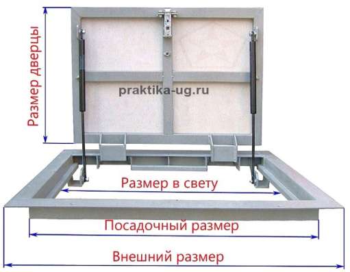 Люк в подвал