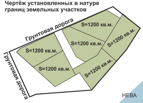 Земля на берегу Невы в Санкт-Петербурге фото 3
