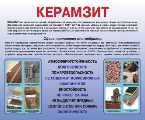 Керамзит поставка оптом в Новочеркасске