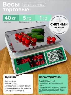 Торговые весы