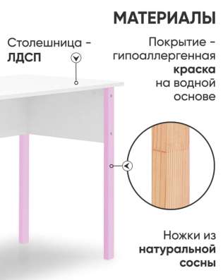 Компьютерный стол в Воронеже фото 3