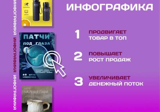 Инфографика для маркетплейсов | Дизайн карточек в Москве фото 24